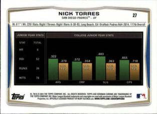 2014 Bowman Chrome Mini #27 Nick Torres Back
