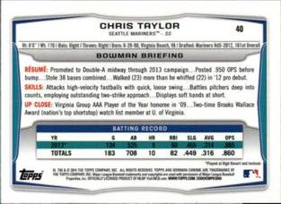 2014 Bowman Chrome Mini #40 Chris Taylor Back
