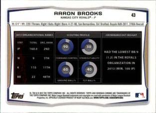 2014 Bowman Chrome Mini #43 Aaron Brooks Back