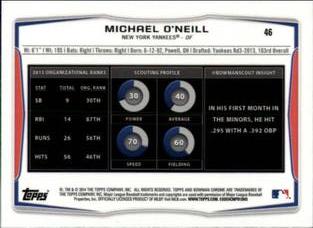 2014 Bowman Chrome Mini #46 Michael O'Neill Back
