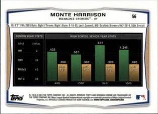 2014 Bowman Chrome Mini #56 Monte Harrison Back