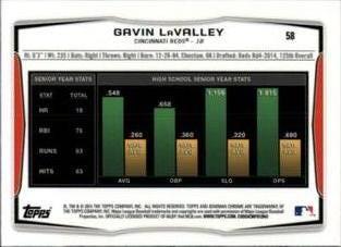 2014 Bowman Chrome Mini #58 Gavin LaValley Back