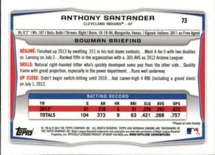 2014 Bowman Chrome Mini #73 Anthony Santander Back