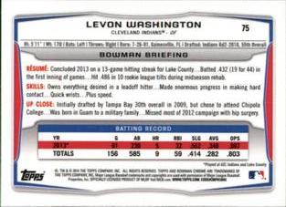 2014 Bowman Chrome Mini #75 Levon Washington Back