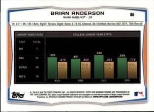 2014 Bowman Chrome Mini #86 Brian Anderson Back