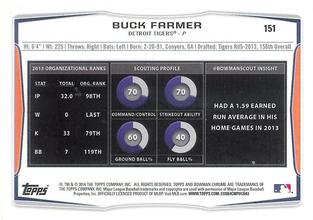 2014 Bowman Chrome Mini #151 Buck Farmer Back