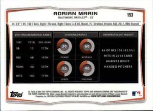 2014 Bowman Chrome Mini #153 Adrian Marin Back