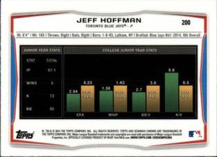 2014 Bowman Chrome Mini #200 Jeff Hoffman Back