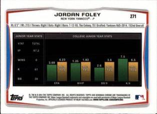 2014 Bowman Chrome Mini #271 Jordan Foley Back