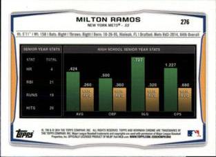2014 Bowman Chrome Mini #276 Milton Ramos Back