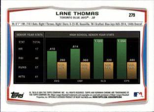 2014 Bowman Chrome Mini #279 Lane Thomas Back