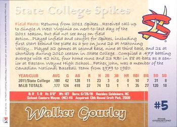 2012 Grandstand State College Spikes #NNO Walker Gourley Back