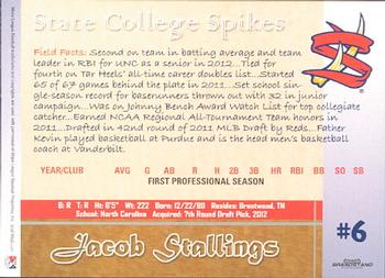 2012 Grandstand State College Spikes #NNO Jacob Stallings Back