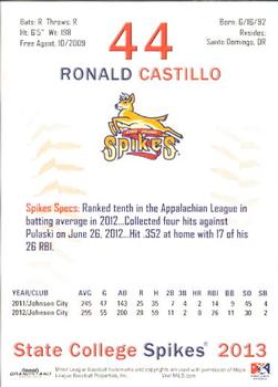2013 Grandstand State College Spikes #7 Ronald Castillo Back