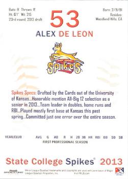 2013 Grandstand State College Spikes #8 Alex De Leon Back