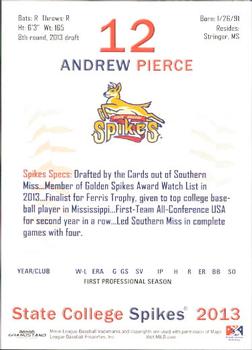 2013 Grandstand State College Spikes #24 Andrew Pierce Back