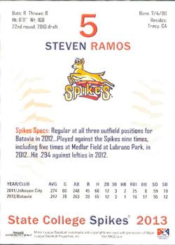 2013 Grandstand State College Spikes #26 Steven Ramos Back