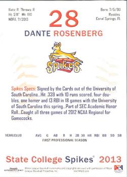 2013 Grandstand State College Spikes #30 Dante Rosenberg Back