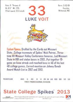 2013 Grandstand State College Spikes #33 Luke Voit Back