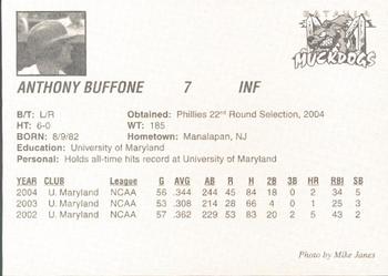2004 Batavia Muckdogs #NNO Anthony Buffone Back
