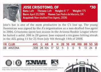 2009 Grandstand Vancouver Canadians #NNO Jose Crisotomo Back