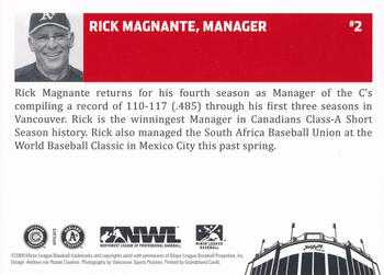 2009 Grandstand Vancouver Canadians #NNO Rick Magnante Back
