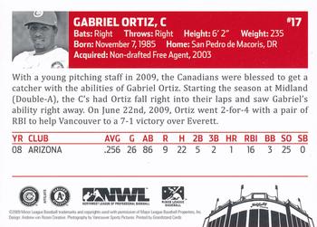 2009 Grandstand Vancouver Canadians #NNO Gabriel Ortiz Back