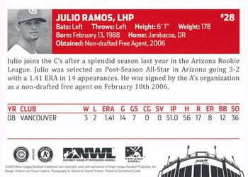 2009 Grandstand Vancouver Canadians #NNO Julio Ramos Back