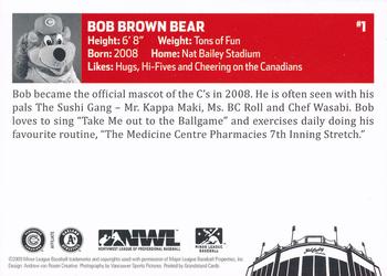 2009 Grandstand Vancouver Canadians #NNO Bob Brown Bear Back