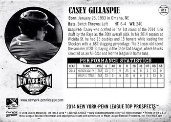 2014 Choice New York-Penn League Top Prospects #11 Casey Gillaspie Back