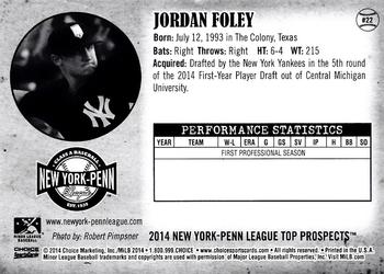 2014 Choice New York-Penn League Top Prospects #22 Jordan Foley Back