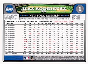 2008 Topps - National Baseball Card Day #1 Alex Rodriguez Back