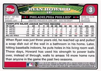 2008 Topps - National Baseball Card Day #3 Ryan Howard Back