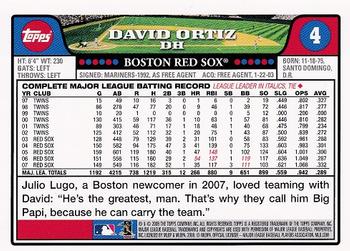 2008 Topps - National Baseball Card Day #4 David Ortiz Back