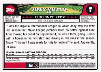 2008 Topps - National Baseball Card Day #7 Joey Votto Back