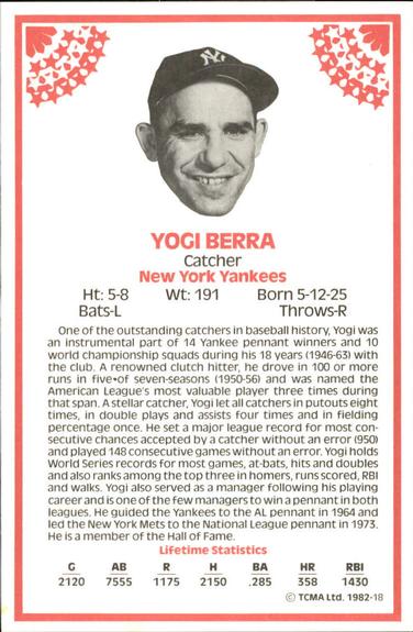 1982 TCMA Stars of the 50's #18 Yogi Berra Back