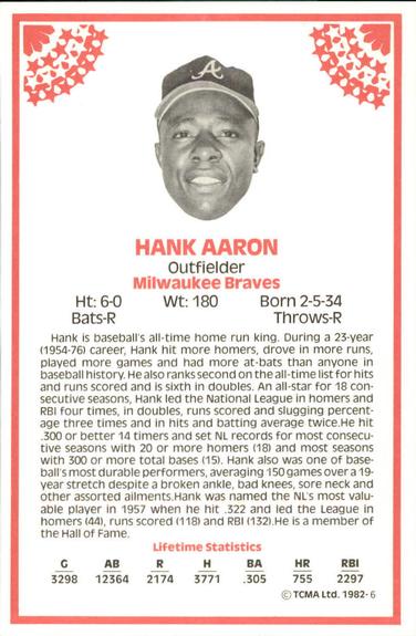 1982 TCMA Stars of the 50's #6 Hank Aaron Back