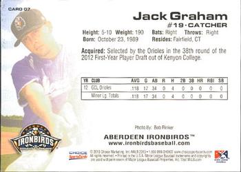 2013 Choice Aberdeen IronBirds #07 Jack Graham Back