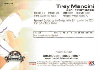 2013 Choice Aberdeen IronBirds #14 Trey Mancini Back