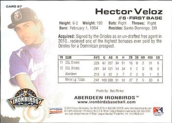 2013 Choice Aberdeen IronBirds #27 Hector Veloz Back