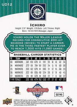 2008 Upper Deck - National Baseball Card Day #UD12 Ichiro Suzuki Back