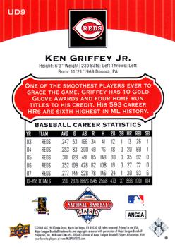 2008 Upper Deck - National Baseball Card Day #UD9 Ken Griffey Jr. Back