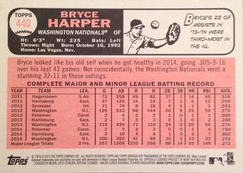 2015 Topps Heritage Variations Visual Guide - Beckett News
