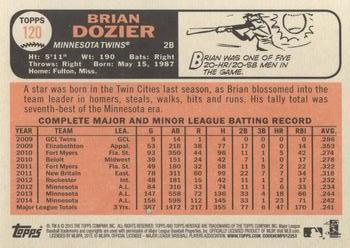 2015 Topps Heritage #120 Brian Dozier Back