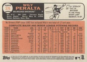 2015 Topps Heritage #376 Wily Peralta Back