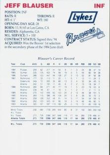 1994 Lykes Atlanta Braves Perforated #NNO Jeff Blauser Back
