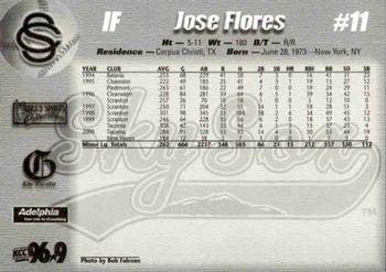 2001 Colorado Springs Sky Sox #NNO Jose Flores Back