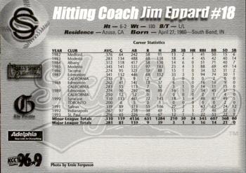2001 Colorado Springs Sky Sox #NNO Jim Eppard Back