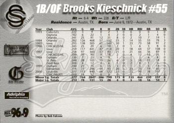 2001 Colorado Springs Sky Sox #NNO Brooks Kieschnick Back