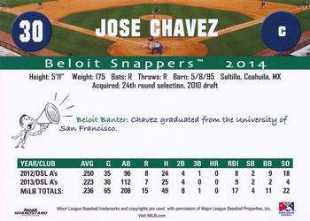 2014 Grandstand Beloit Snappers #NNO Jose Chavez Back
